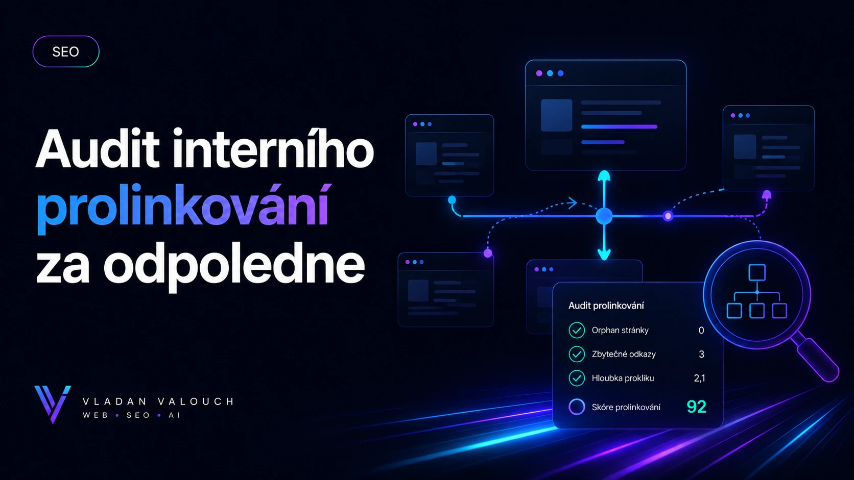 Mapa interního prolinkování webu znázorňující vazby mezi stránkami pro SEO